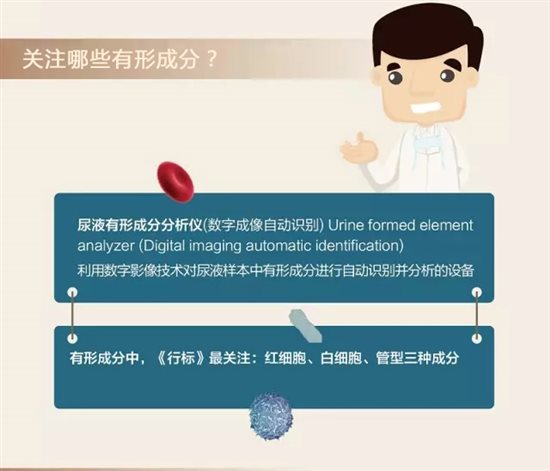 尿液分析數據看點