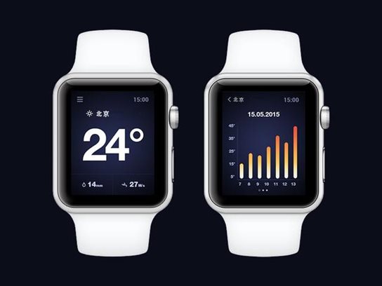 蘋果手表