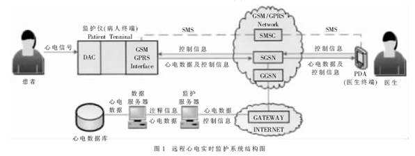 心電監護.jpg